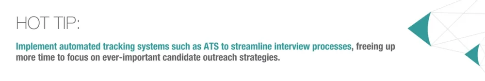 Hot Tip: Implement automated tracking systems such as ATS to streamline interview processes, freeing up more time to focus on ever-important candidate outreach strategies.